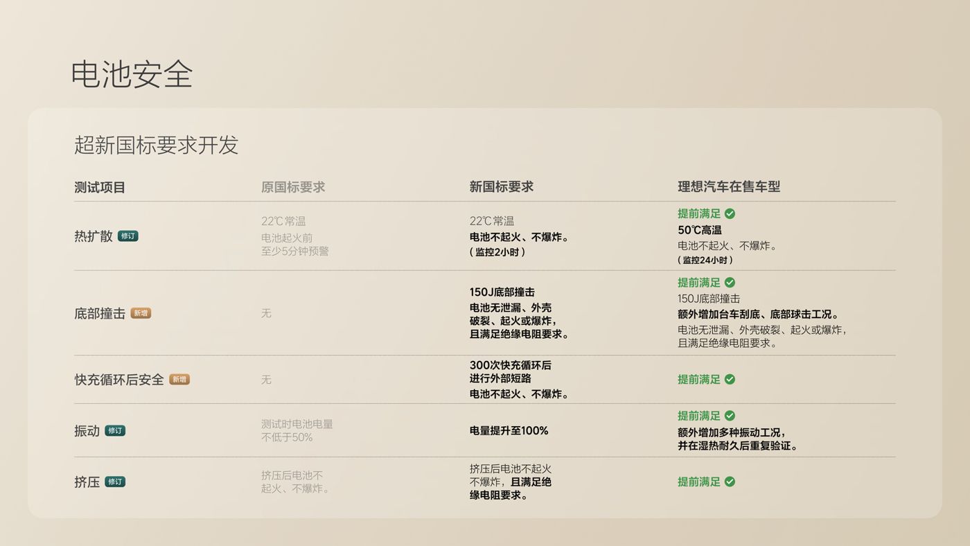 250729_yl永利集团贵宾厅i8发布会_16比9_final.078.jpg 250729_yl永利集团贵宾厅i8发布会_16比9_final.078.jpg